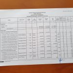 Laporan PMK 225 Tahap II per tanggal 31 Juli 2021 Desa Sumberbendo